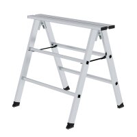 Material Handling