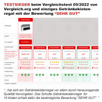 SCHULTE Getränkekistenregal 100 x 156 x 33,6 cm, verzinkt