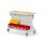 RasterMobil Gr. 2 RAL 7035 H 930 x B 1000 x T 500 mm. 1 x Auflageboden aus Stahlblech inkl. 30 mm starker Multiplex-Werkbankplatte 1 x Werkzeughaltersort. 10-teilig 6 x Lagersichtkästen Größe 6 4 x Lagersichtkästen Größe 7 4 x Lagersichtkästen Größe