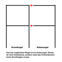 Evoracks Kabeltrommel/Spulenregal Anbauregal 3x Ø...