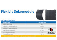 IPVISOLA 2 Flex Solarpanel  2x 210 Watt, 1130x900x3 mm, 2 Stück, flexibel