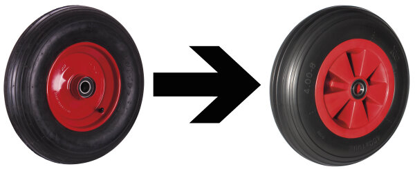 VARIOfit Pannensichere Räder/Satz (2 Stück), auf Kunststofffelge