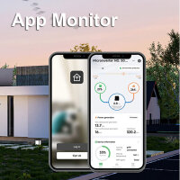 Komplett-Set SOSSEN Micro-Wechselrichter 2400W 4x MPPT IP67 WiFi + 4x JA Solarpaneele 450 W FULL BLACK JAM54D41-450/LB ABHOLARTIKEL