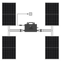 Komplett-Set SOSSEN Micro-Wechselrichter 2400W 4x MPPT IP67 WiFi + 4x JA Solarpaneele 450 W FULL BLACK JAM54D41-450/LB ABHOLARTIKEL