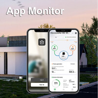 Komplett-Set SOSSEN Micro-Wechselrichter 800W 2x MPPT IP67 WiFi + 2x SOLARPANEL TCL 450W HSM-ND48-GR450 ABHOLARTIKEL