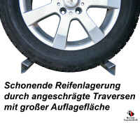 SCHULTE Container-Regalset für 40-Container, bis zu...