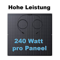 240W Flexibles Solarpanel – PV Modul für Balkon, Wohnmobil & Camping