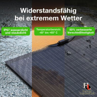 240W Flexibles Solarpanel – PV Modul für Balkon, Wohnmobil & Camping