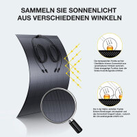 Komplett-Set SOSSEN Micro-Wechselrichter 800W 2x MPPT IP67 WiFi + 4x 240W FLEXIBLES Solarpanel