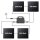 Komplett-Set SOSSEN Micro-Wechselrichter 800W 2x MPPT IP67 WiFi + 4x 240W FLEXIBLES Solarpanel