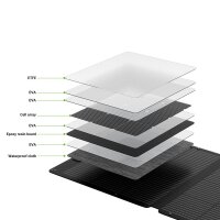 LIONSHEE LS-SP300F 300W Faltbares Solarpanel Solartasche – Monokristallin, ETFE, IP67, MC4