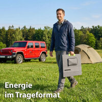 LIONSHEE LS-SP300F 300W Faltbares Solarpanel Solartasche – Monokristallin, ETFE, IP67, MC4