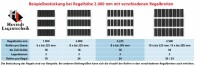 SCHULTE Reifenregal Grundregal 2000x2000x400mm verzinkt 3...